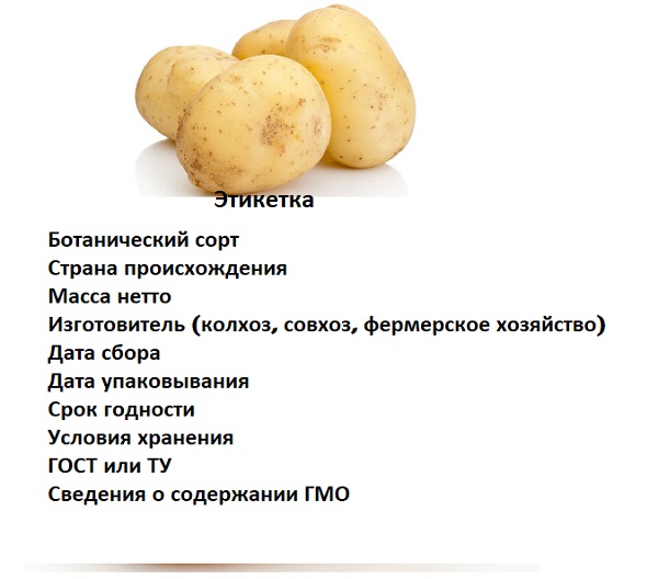 Сколько лет картошке. Этикетка на картофель. Ярлыки на картофель. Маркировка картофеля. Этикетка на очищенный картофель.